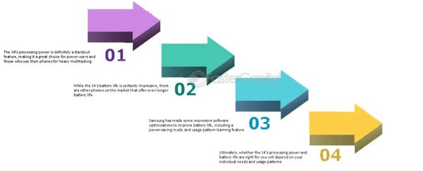 Understand Power Efficiency and Battery Life 