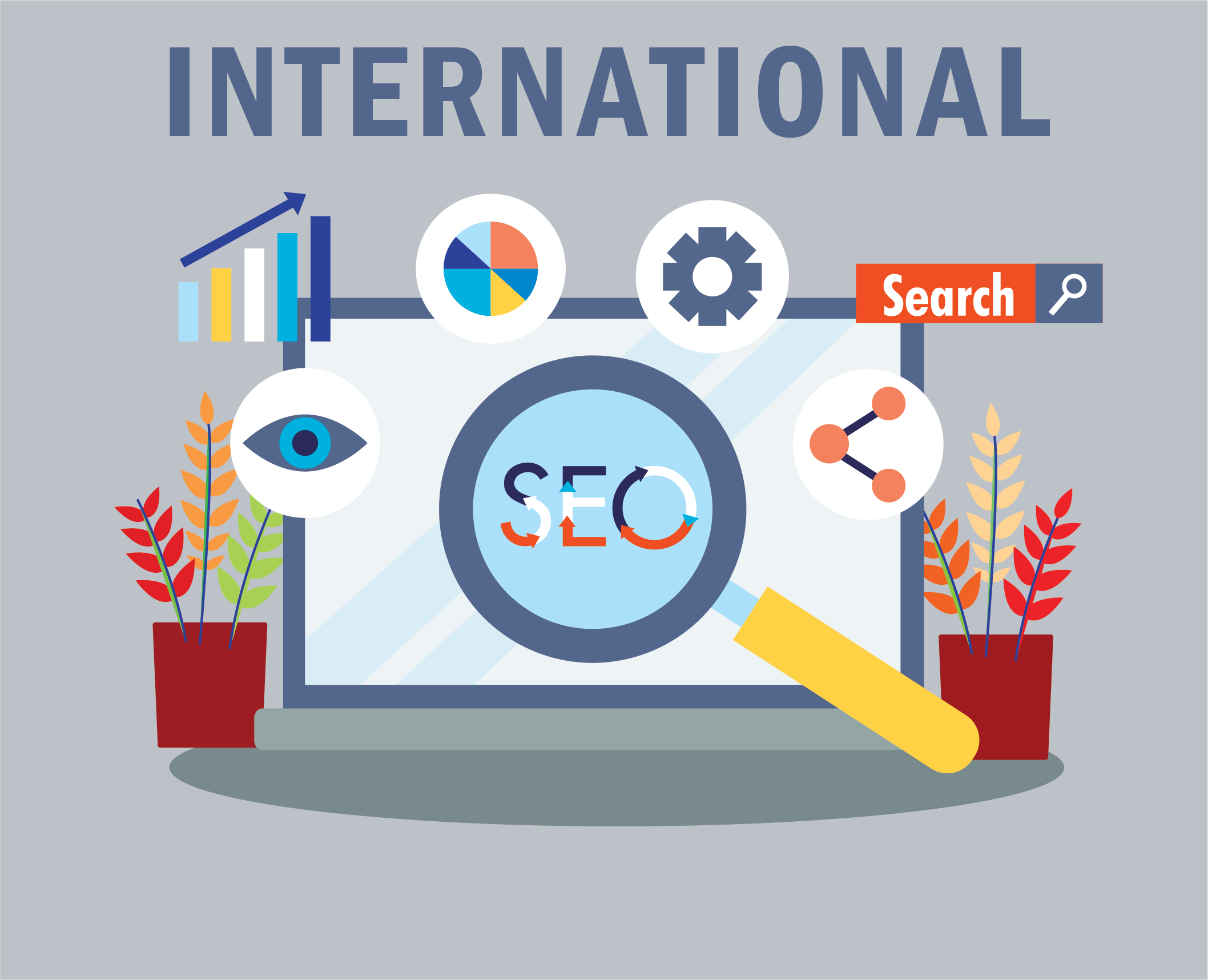 benefits of international seo services benefits of international seo services