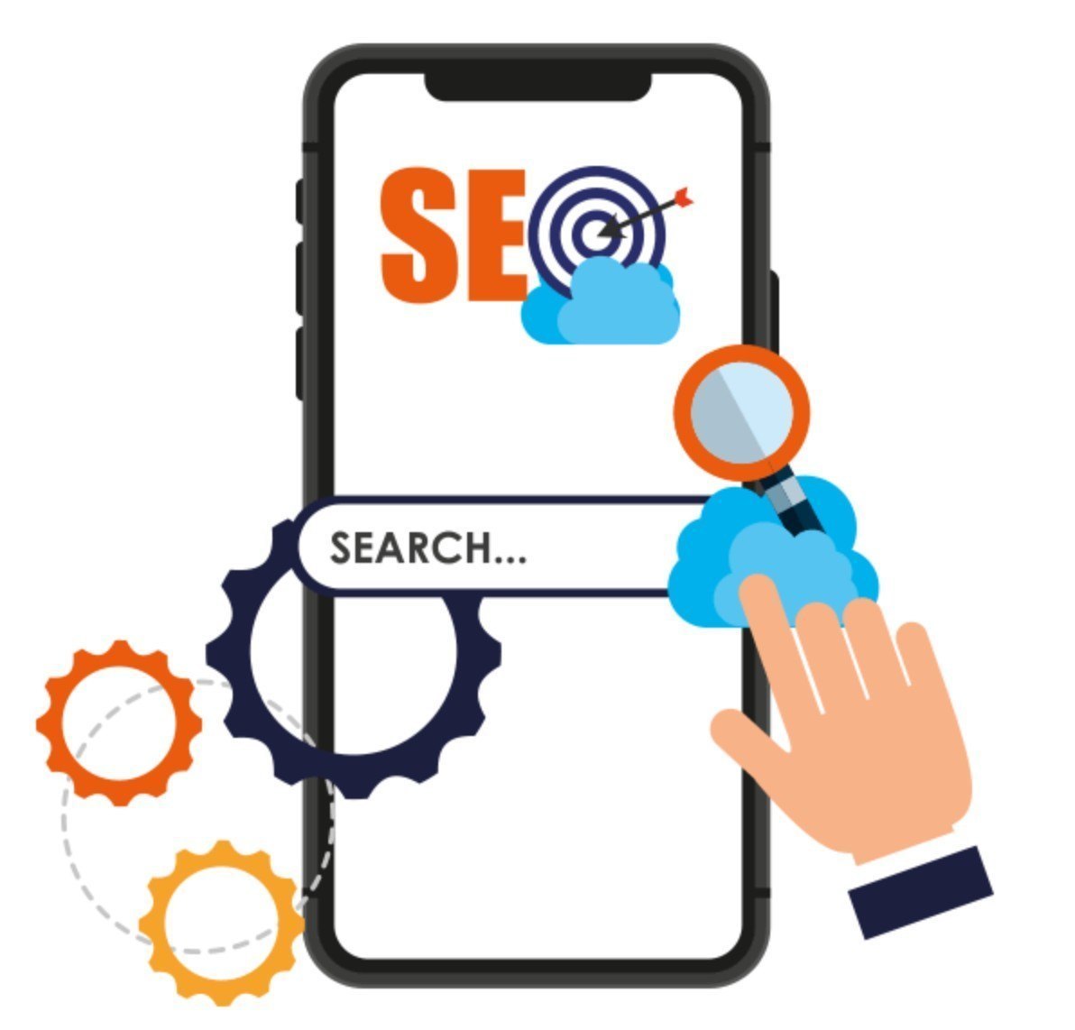 mobile seo services in india mobile seo services in india